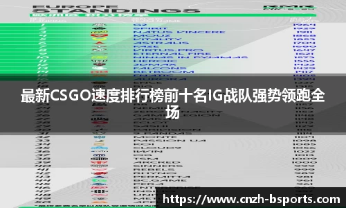 最新CSGO速度排行榜前十名IG战队强势领跑全场